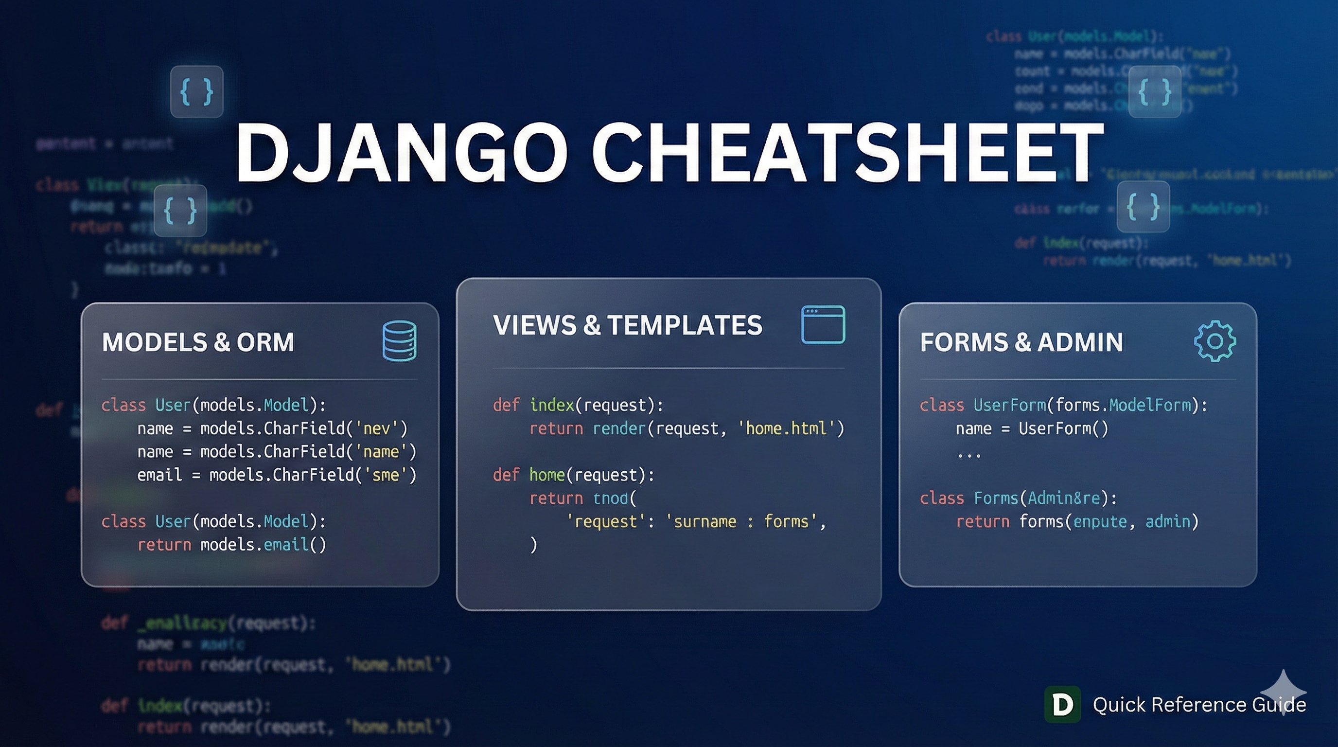Django Cheatsheet